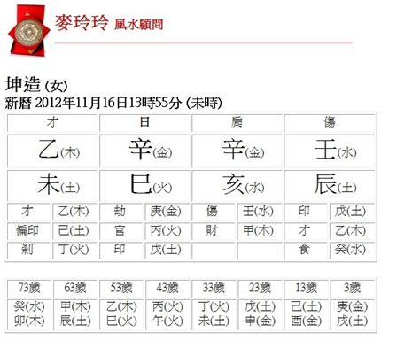 先天五行查詢|生辰八字五行查詢，五行八字查詢，生辰八字五行分析…